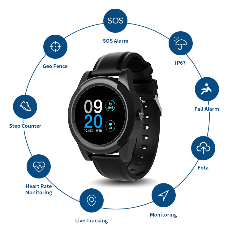 Senior GPS Tracking Smart Watc – обзор и цена Fall Detection Watch