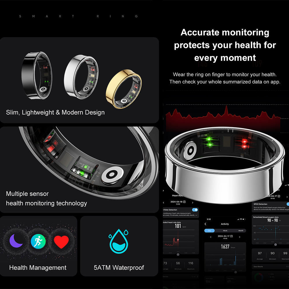 R09 Stainless Steel Smart Ring – обзор и цена Temperature Ring Skin