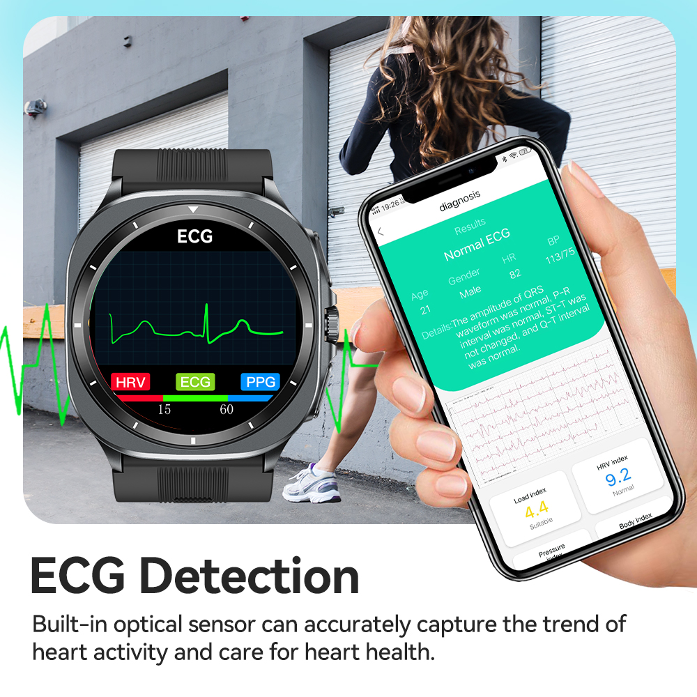 NOYAFA New ECG+PPG Blood Fat U – обзор и цена Fall Detection Watch