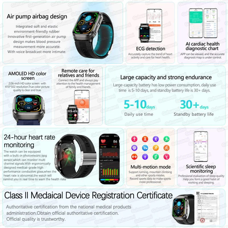 True Blood Pressure Smart Watc – обзор и цена Fall Detection Watch