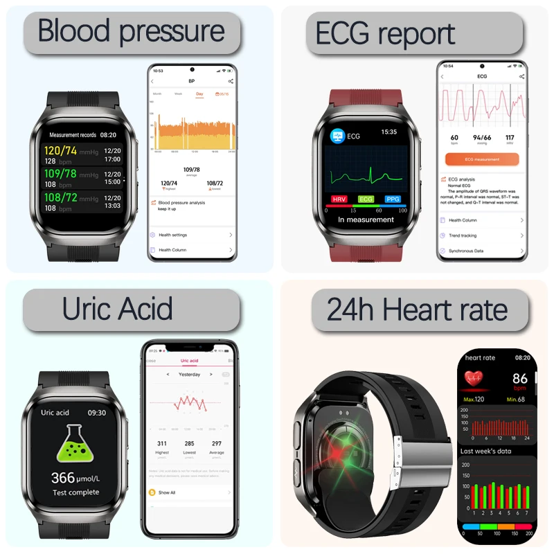 True Blood Pressure Smart Watc – обзор и цена Fall Detection Watch