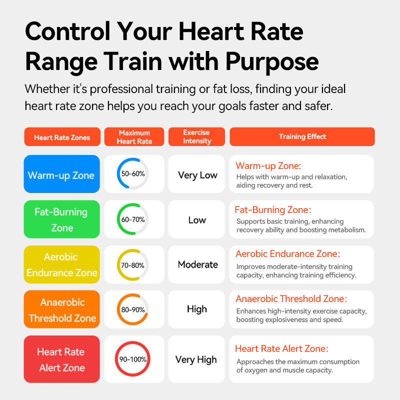 HR50 IGPSPORT ANT+ Heart Rate  – обзор и цена Breath Rate Monitor