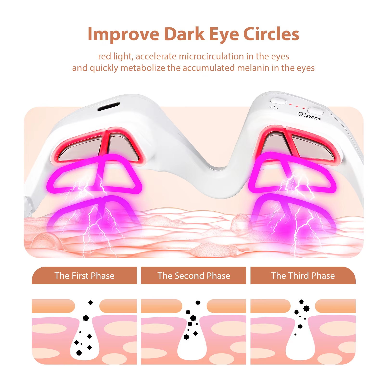 Under Eye Red Light Therapy De – обзор и цена Light Therapy Glasses