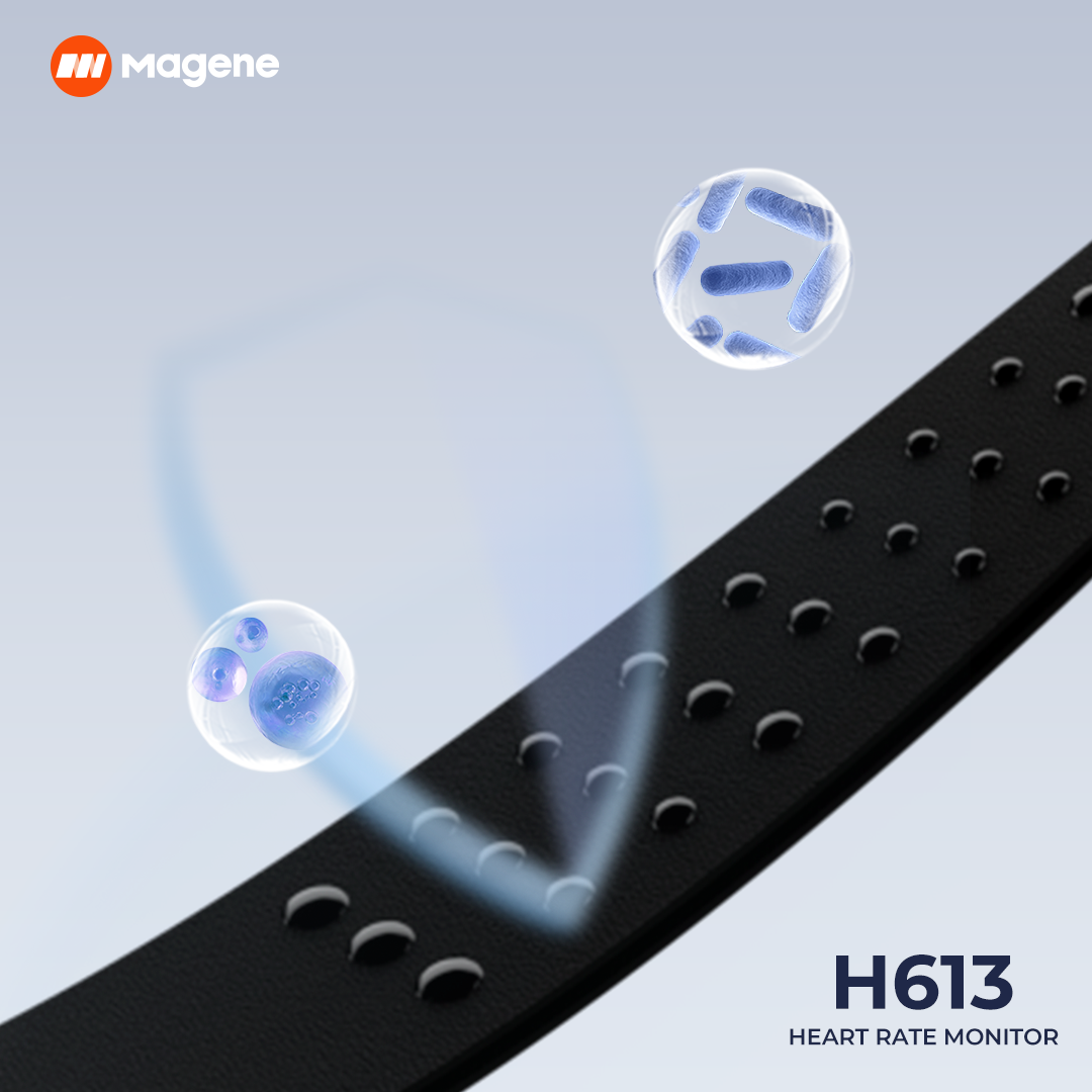 Magene H613 Heart Rate Monitor – обзор и цена Breath Rate Monitor