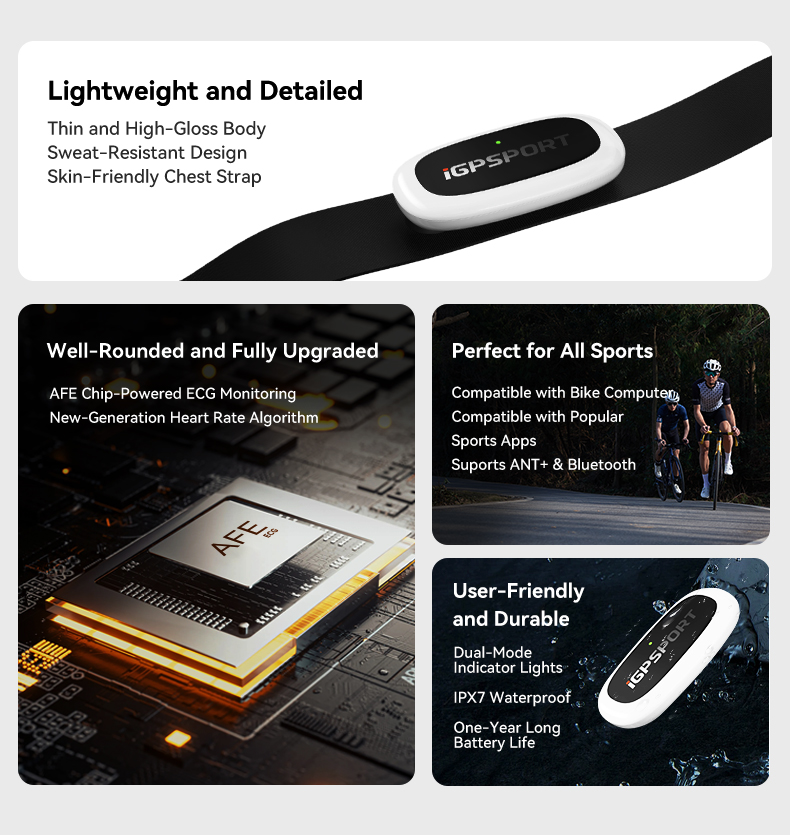 IGPSPORT HR50 Heart Rate Monit – обзор и цена Breath Rate Monitor