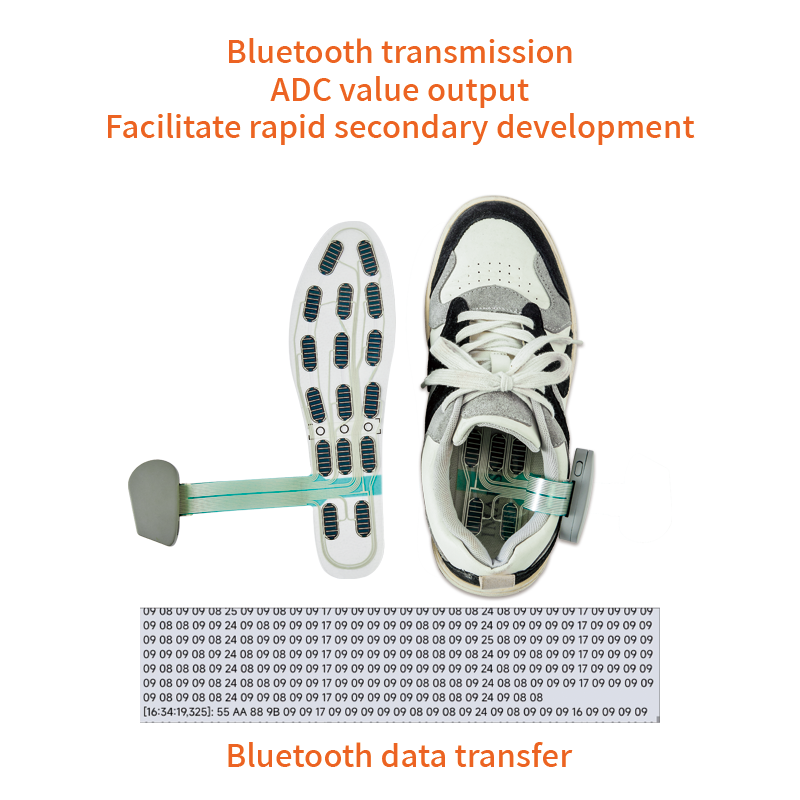 Manufacturer-Sourced Wearable  – обзор и цена Smart Insole Pressure
