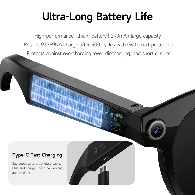 Lenovo 8K HD Smart Glasses 160 – обзор и цена Smart Glasses Lens