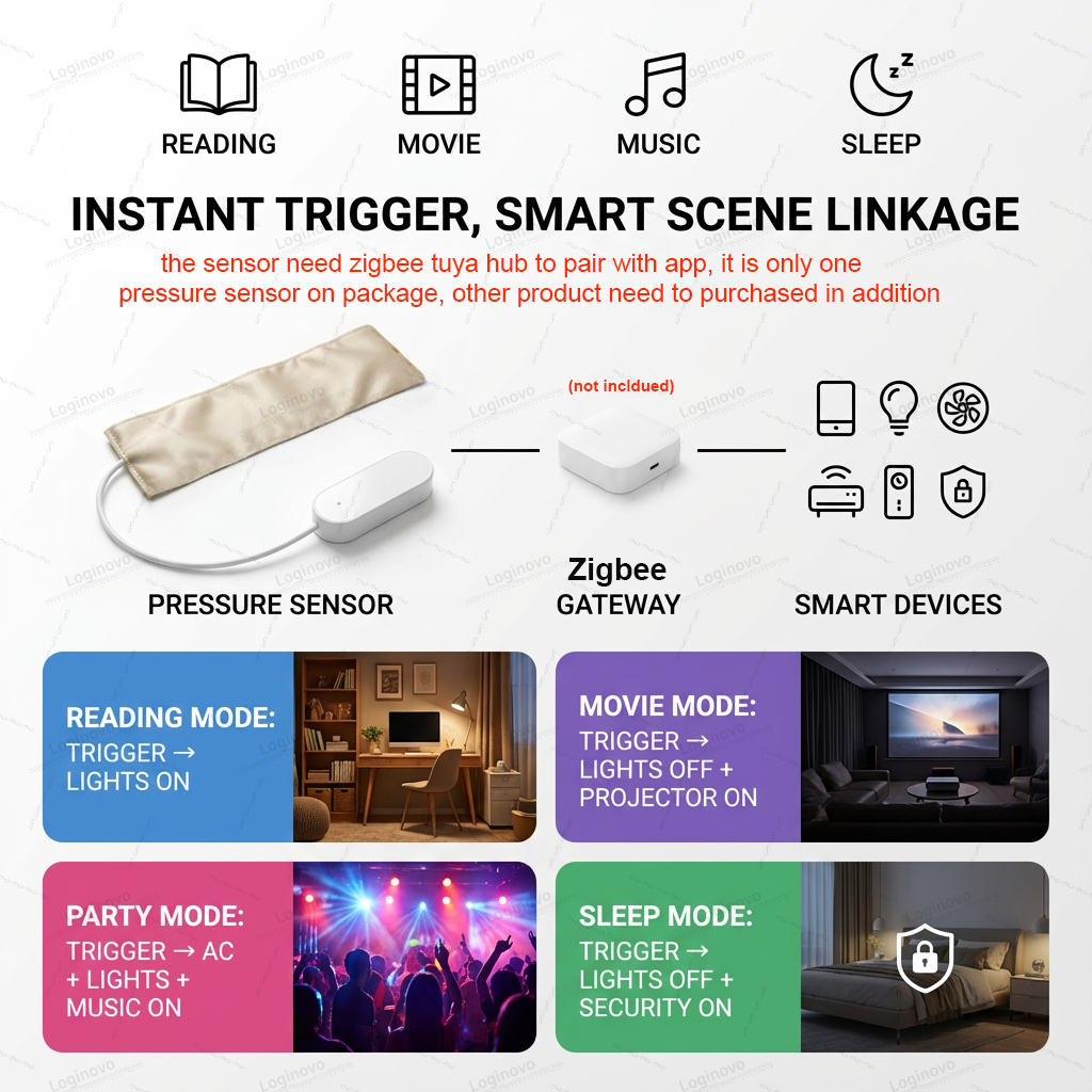 Zigbee Tuya Pressure Sensor Pa – обзор и цена Smart Insole Pressure