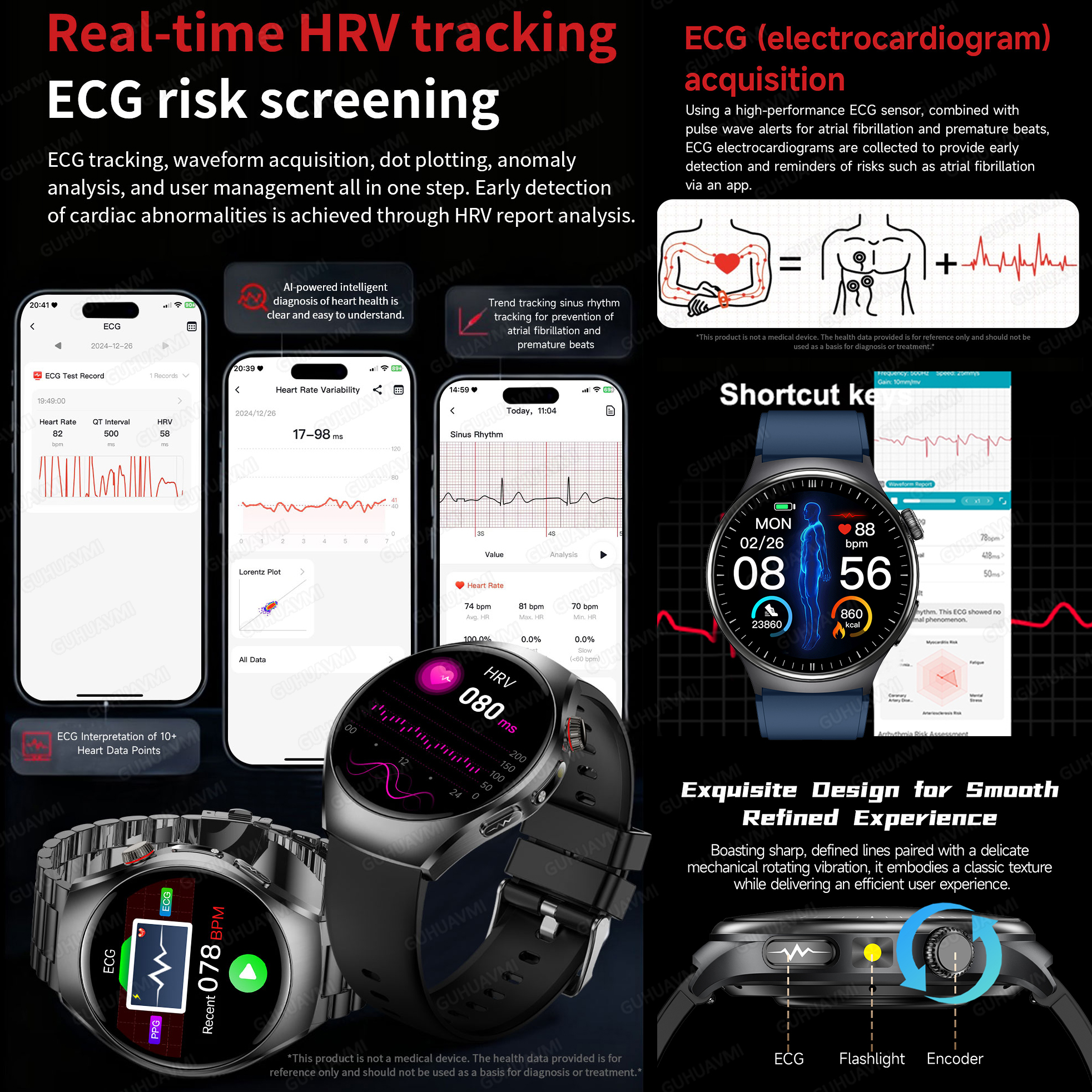 2026 New Accurate Diagnosis Sm – обзор и цена Fall Detection Watch