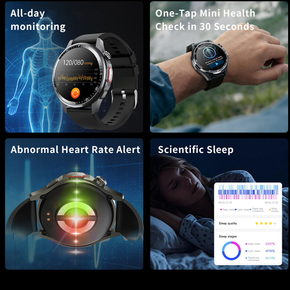 Men Smart Watch All Day Fall D – обзор и цена Fall Detection Watch