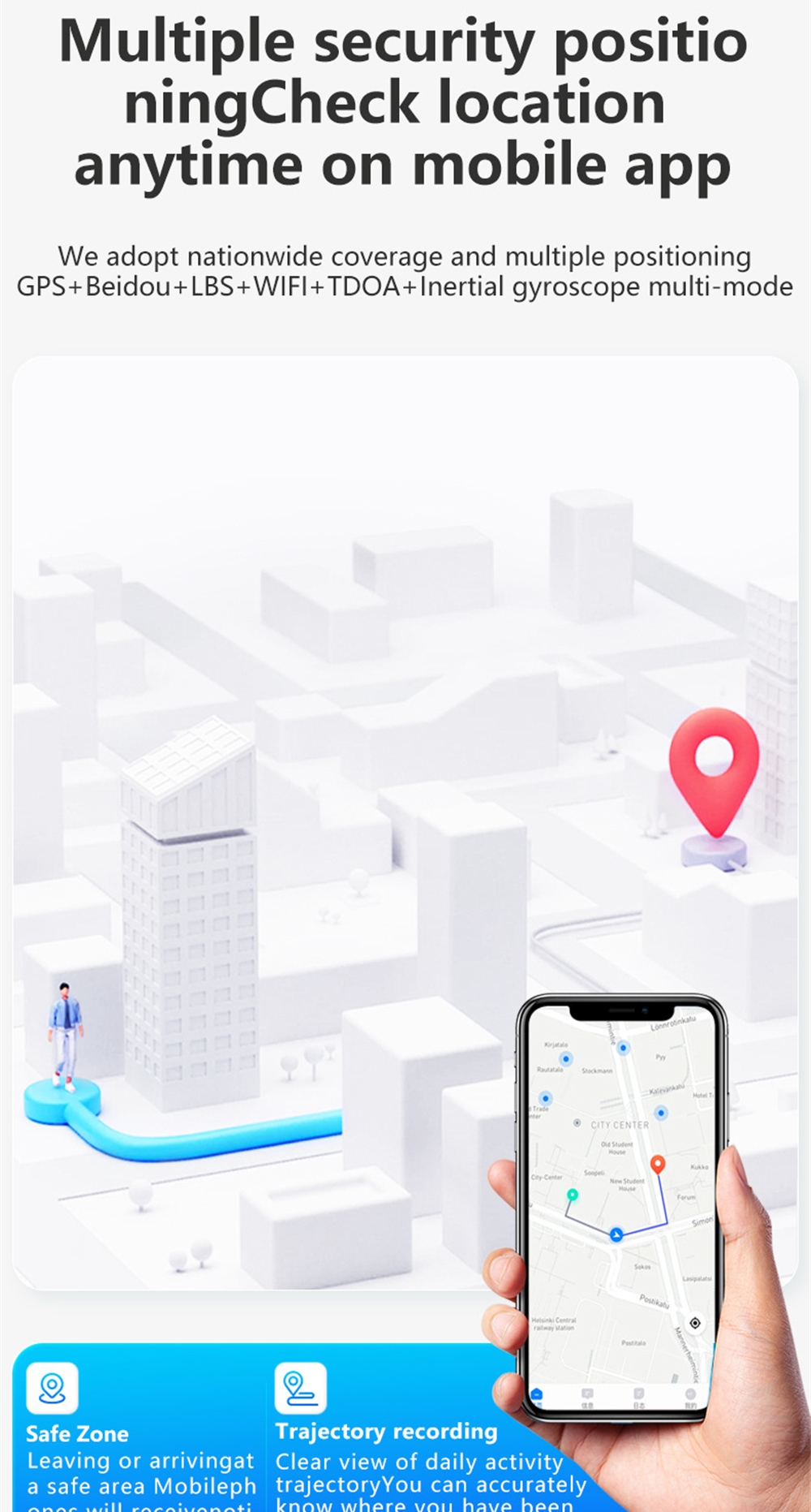GPS Positioning Fall Detection – обзор и цена Fall Detection Watch