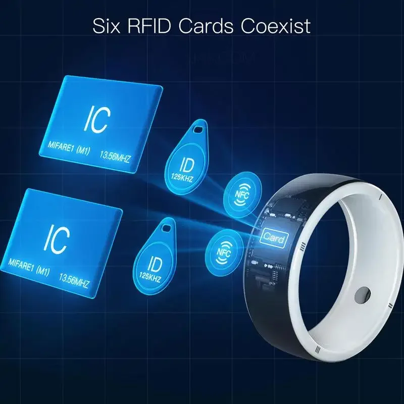 Newest Intelligent Wearable De – обзор и цена Smart Ring Nfc Pay