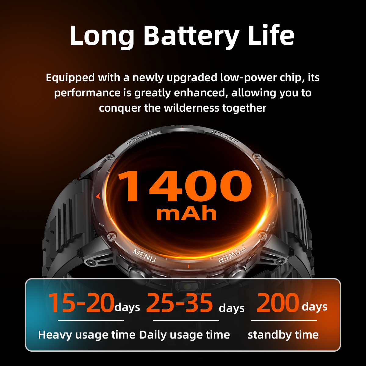 2026 New 1400mAh Military GPS  – обзор и цена Smart Insole Pressure