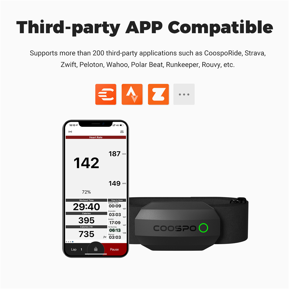 COOSPO H808S Heart Rate Sensor – обзор и цена Breath Rate Monitor