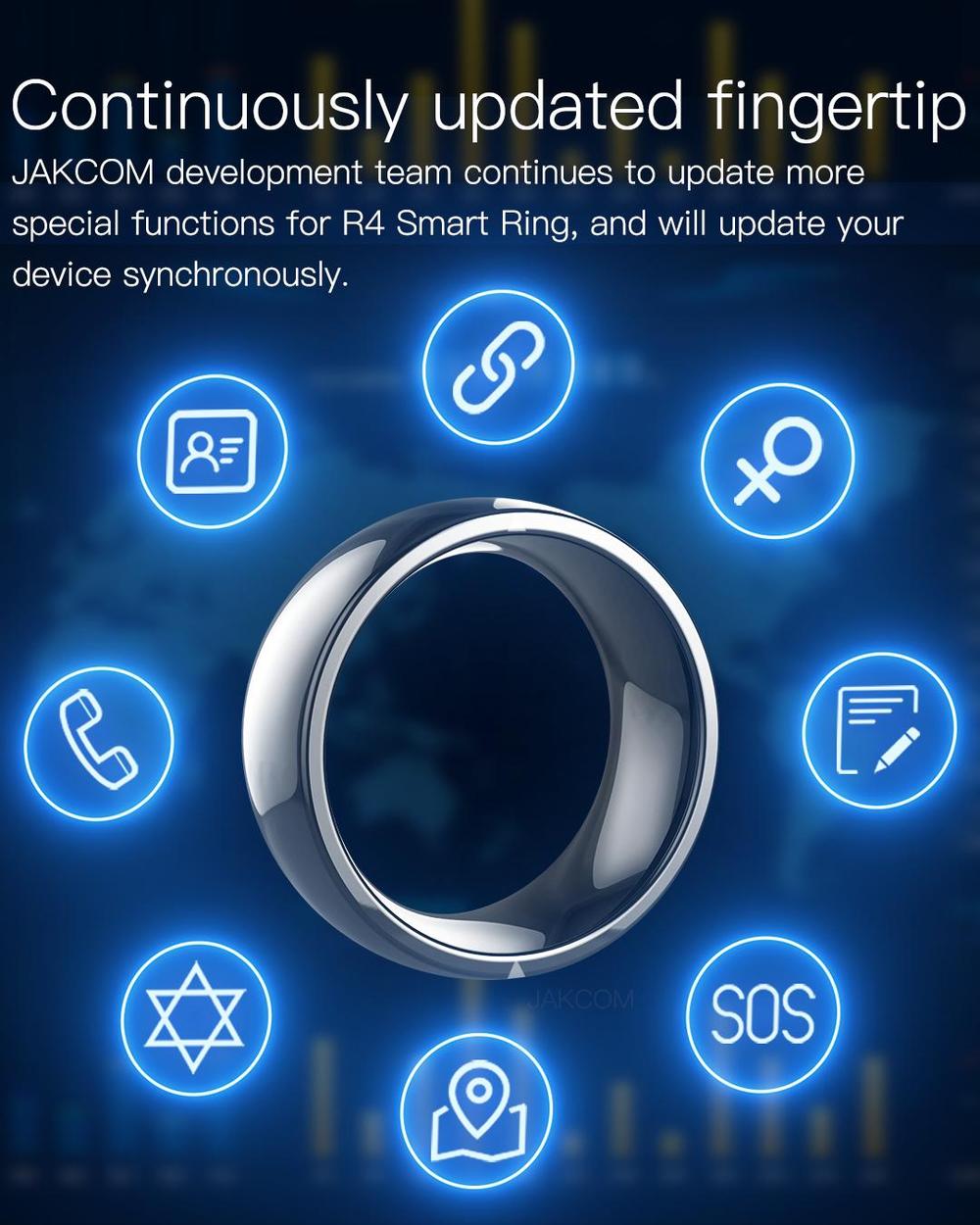 NFC Smart Ring New RFID Techno – обзор и цена Smart Ring Nfc Pay